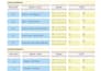 design professional document pages