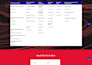 do remodeling, roofing, construction, hvac, contractor website, wordpress