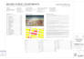 draw architectural drawings and blueprints for permit