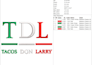 do embroidery digitizing for embroidery design, embroidery patch emb dst pes jef