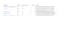 redesign wordpress website with kadence blocks, gutenberg and speed optimization
