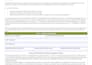 create fillable pdf form or design fillable pdf