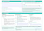 design fillable PDF forms