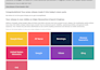 write and distribute your press release to premium sites