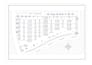 draw elevation and plan in autocad