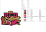 do embroidery digitizing logo dst pes file in few hours