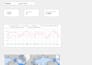 make looker studio or data studio dashboard from ga4, gsheet
