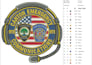 do embroidery digitizing into dst, pes, vp3, jef, exp, in 2 hour