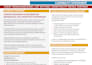 design a professional and creative capability statement