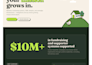 design and develop a high converting wordpress website, redesign, or woocommerce