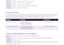setup highly profitable google ads and PPC campaigns