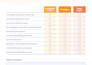 design fillable PDF forms