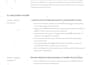 professionally write and edit your resume, cover letter