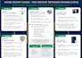 design professional unique infographics within 24 hours