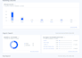 do seo competitor analysis, organic keywords, and backlinks report