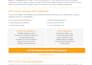 expertly manage and optimize your amazon PPC ad campaigns for 1 month