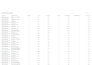youtube ads for lead generation