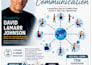 design professional product catalog and magazine layout and flyer