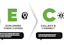 do awesome brochures design