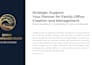 design professional powerpoint presentation
