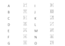 create an alphabet for your made up language