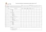 work in excel with macro, chart, formula, mail merge, invoice, etc