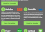 create pleasant and attractive infographic