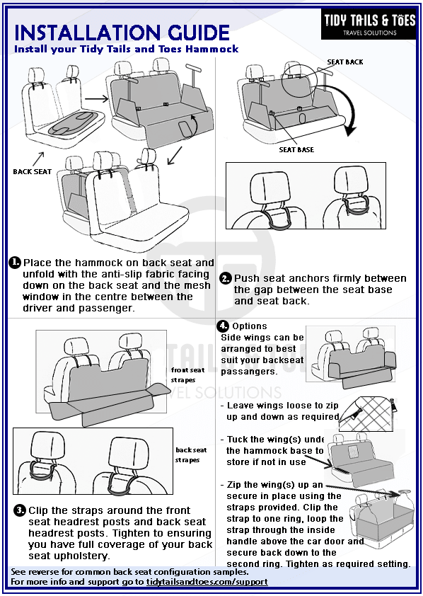 design product manual or  user guide for your product
