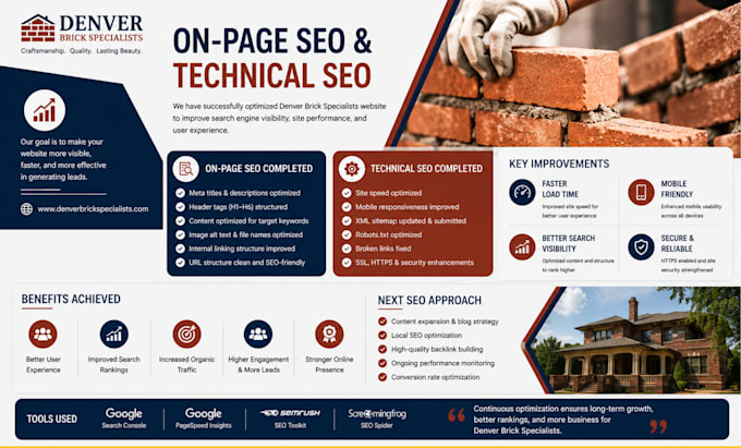 optimize wordpress yoast seo on page service for website ranking