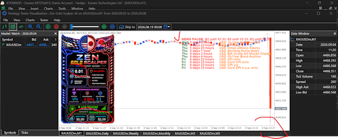 develop mql5 ea or indicators for mt5 platoform