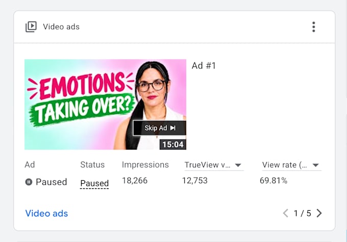 do super fast organic youtube video promotion