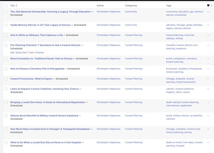 do onpage SEO for google