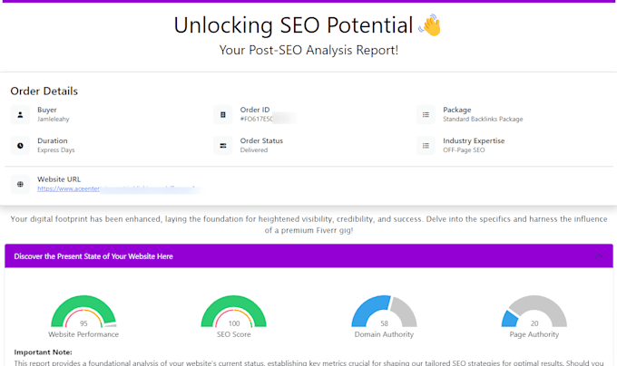 ranking up your website with premium backlinks SEO strategy