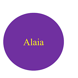 alaiachristina