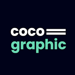 cocographic