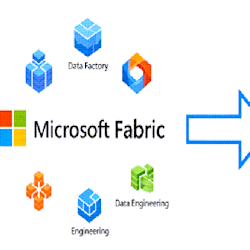 datacube360