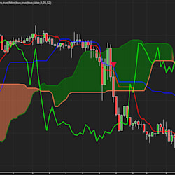 ninjatrader00