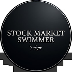 amitstockmarket