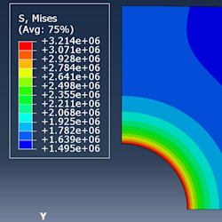 Do cfd analysis and fea analysis in abaqus and ansys by Mohcad20 | Fiverr