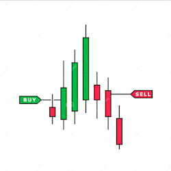 anas_trading