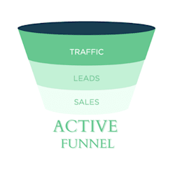 activefunnel