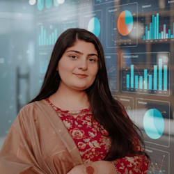 rimshakashmiri