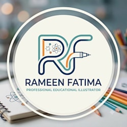 rameenfatima324