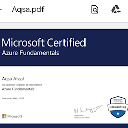 aqsaafzal300