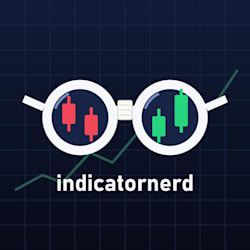 indicatornerd