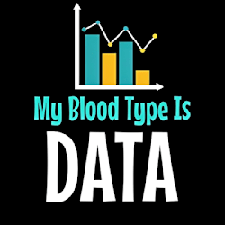 data_in_blood