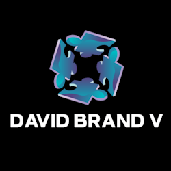brandimagelab