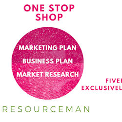 resourceman