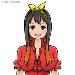 anandavicky