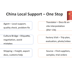 mystudiochina